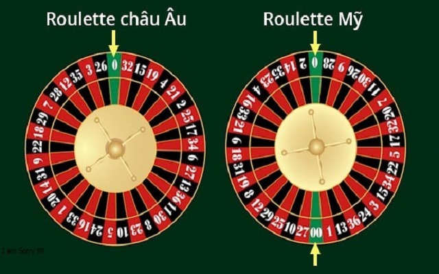 Nắm rõ luật chơi roulette để không bị hớ khi chơi